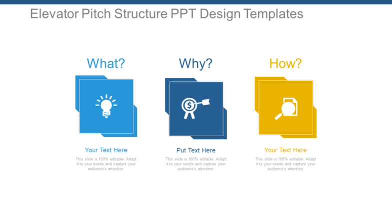 Elevator Pitch Structure PPT Design Templates