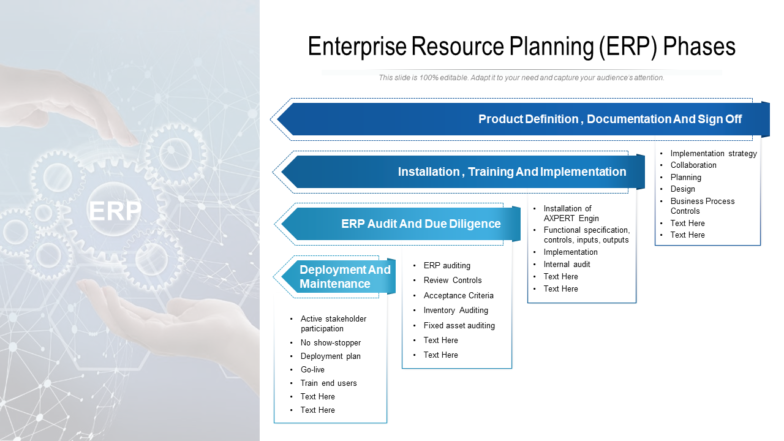 Enterprise Resource Planning ERP Phases