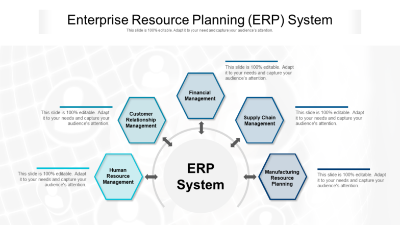 Enterprise Resource Planning ERP System