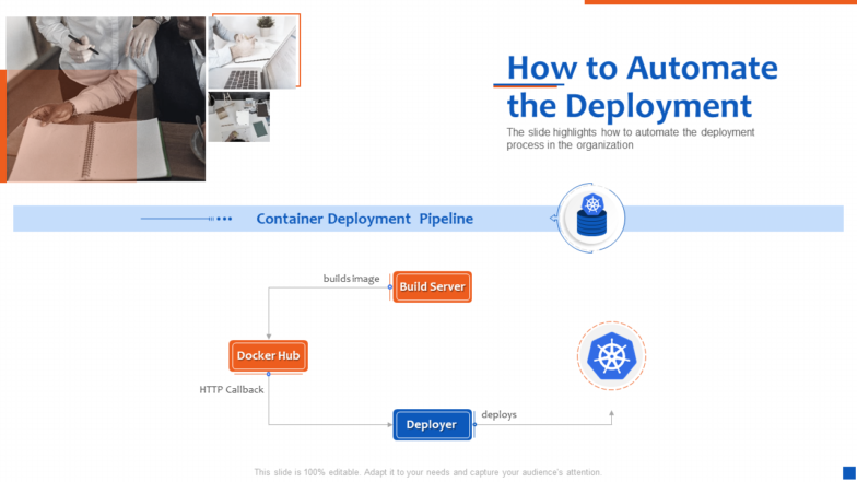 How To Automate The Deployment Deployer