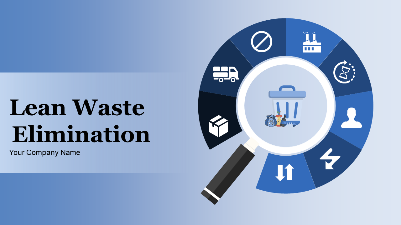 Lean Waste Elimination PowerPoint Presentation