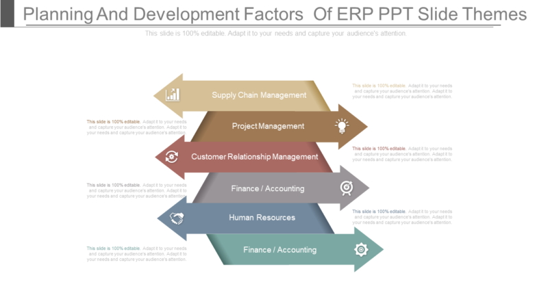 Planning And Development Factors Of ERP PPT Slide Themes