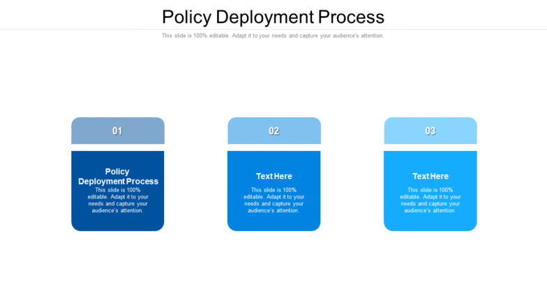 Policy Deployment Process PPT PowerPoint Presentation