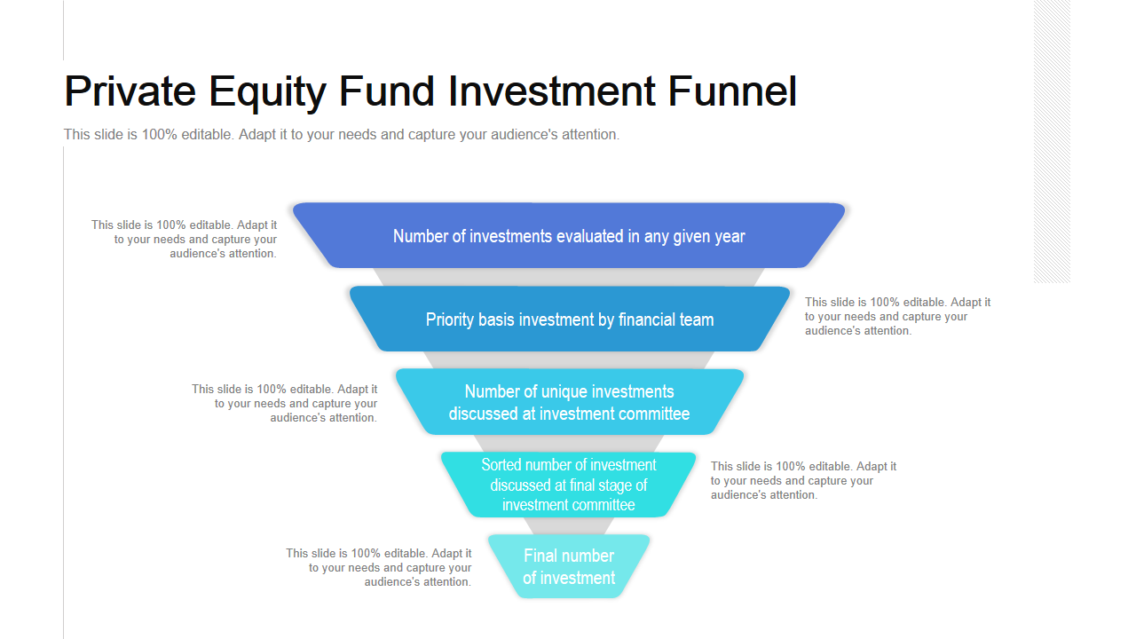 Private Equity Fund Investment Funnel 