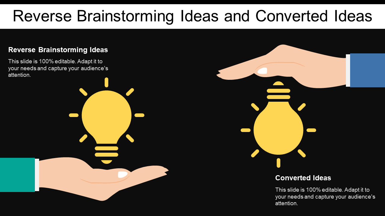 Reverse Brainstorming Ideas