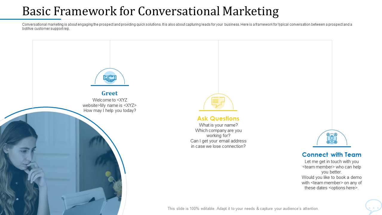 Using Chatbot Marketing Capturing More Leads Basic Framework For Conversational Marketing PPT