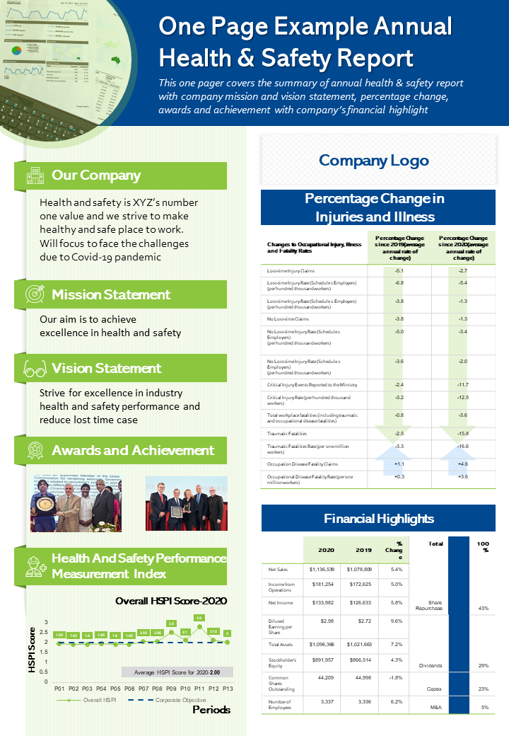 One-Page Annual Health and Safety Report Template