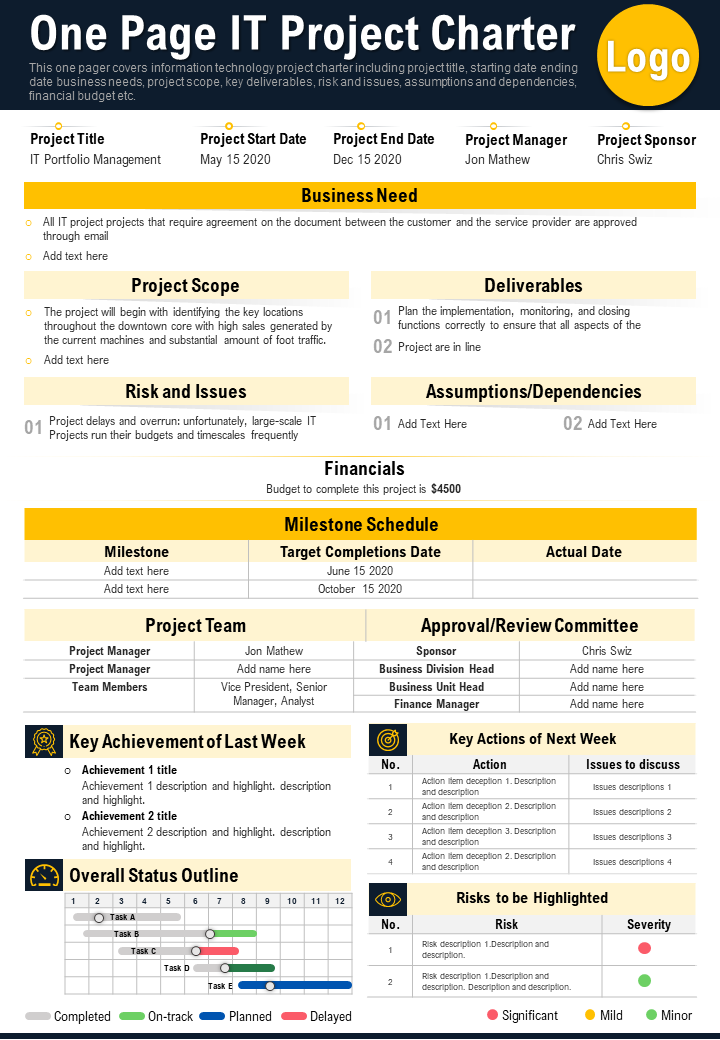 One Page IT Project Charter Presentation Template