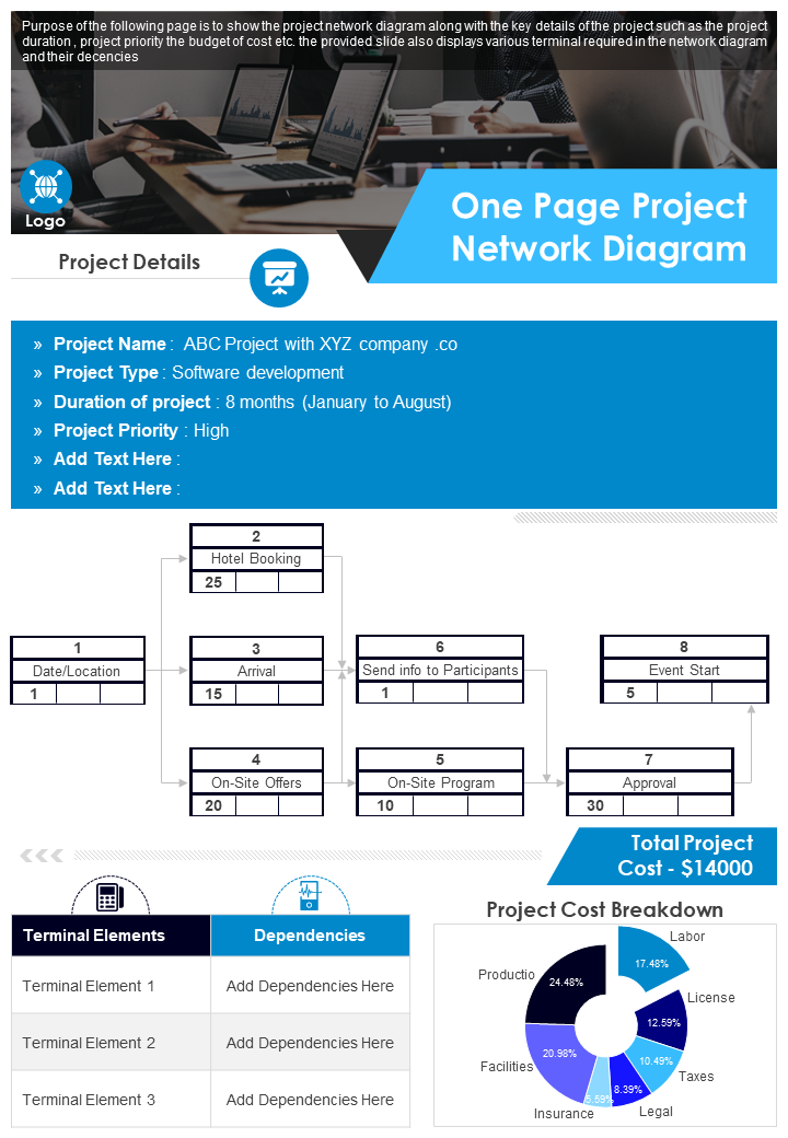 One Page Project Network Diagram 