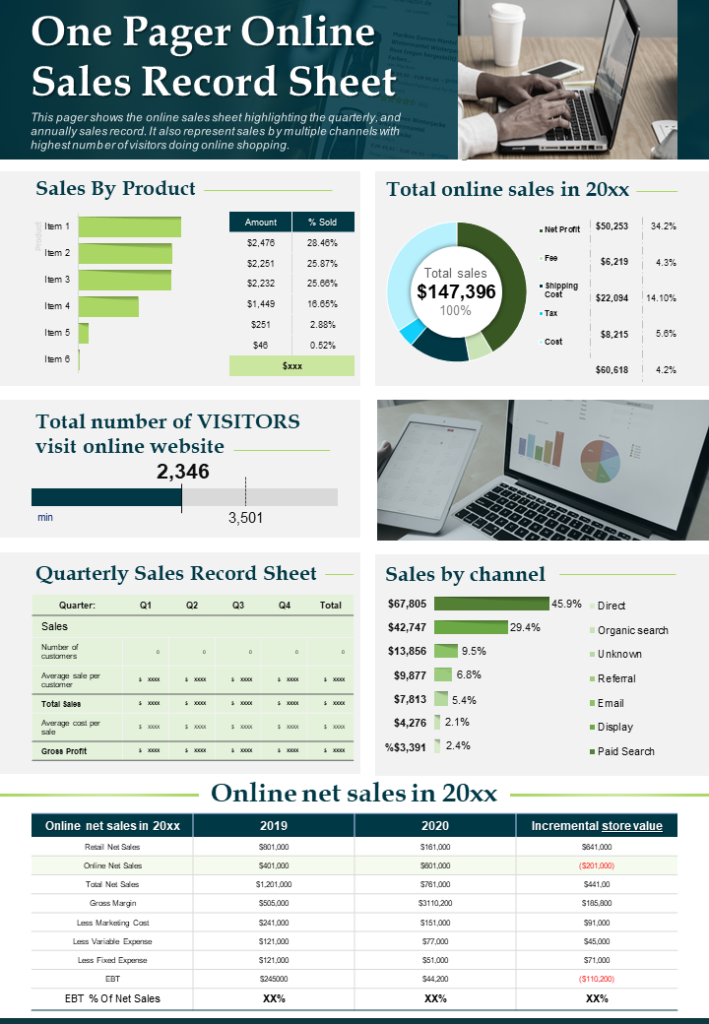 One Pager Online Sales Record Sheet Template