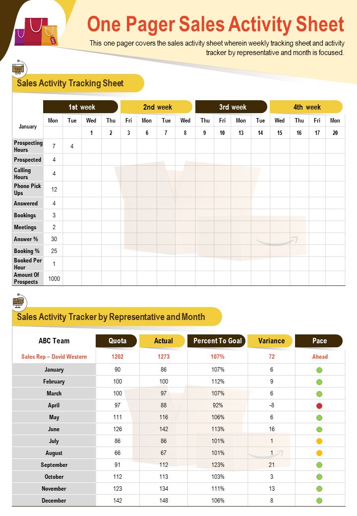 One-Page Sales Activity Sheet Template
