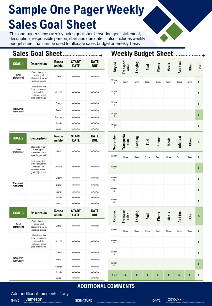 One-Page Weekly Sales Goal Sheet Template