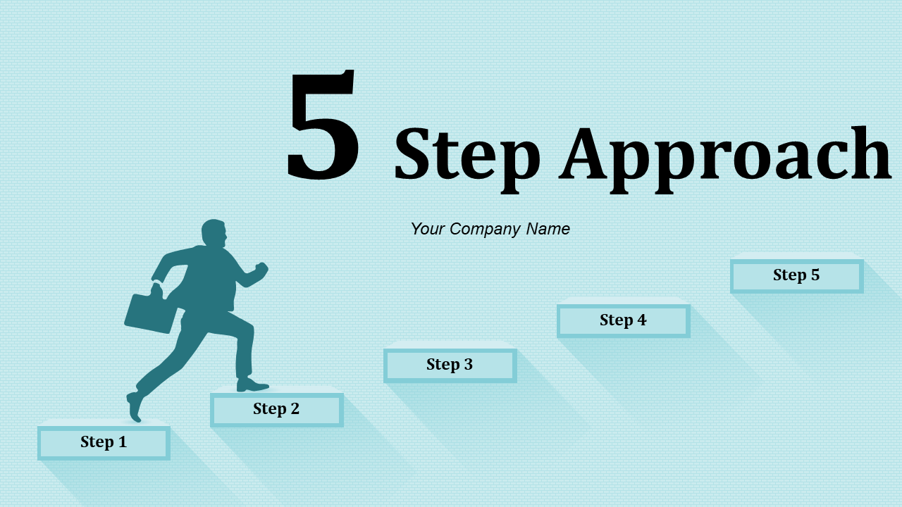 5 Step Approaches PPT Template Perform Gap Analysis