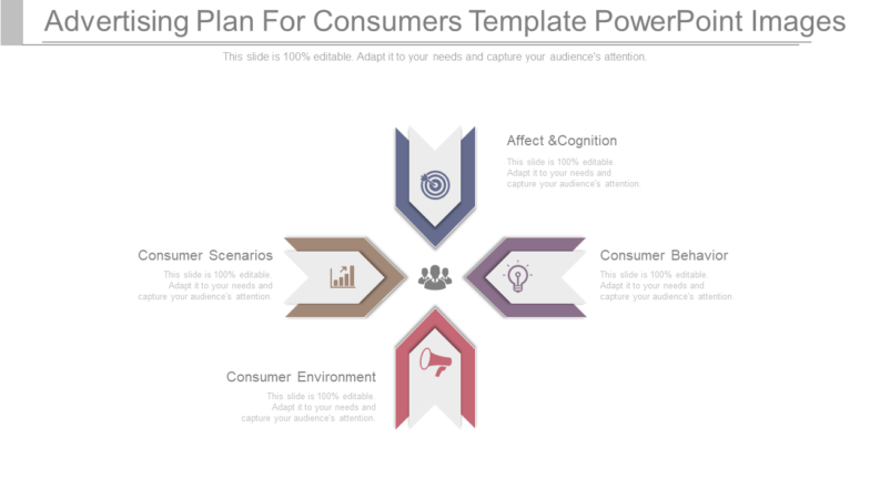 Advertising Plan For Consumers Template PowerPoint