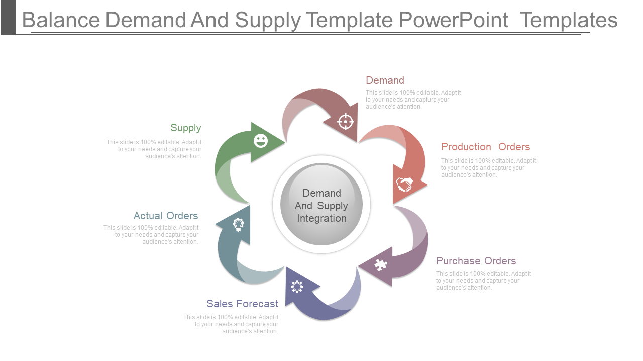 Balance Demand And Supply Template PowerPoint