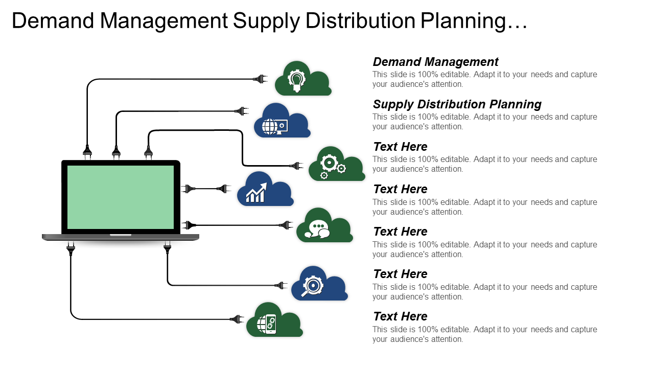 Demand Management Supply Distribution Planning Collaboration