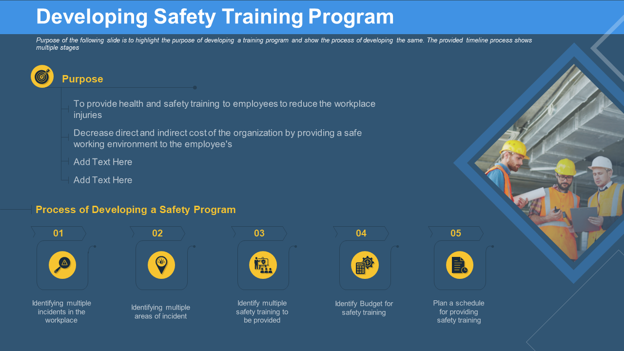 Developing Safety Training Program Safe Working PPT