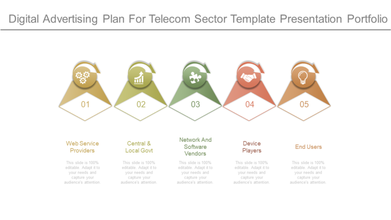 Digital Advertising Plan For Telecom Sector Template
