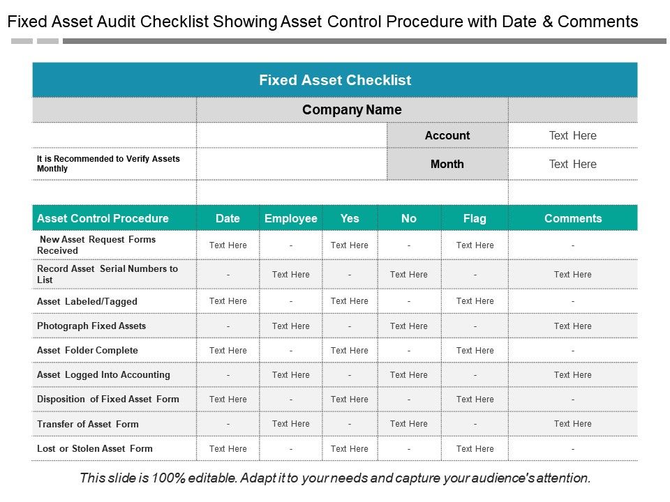 Fixed Asset Audit Checklist