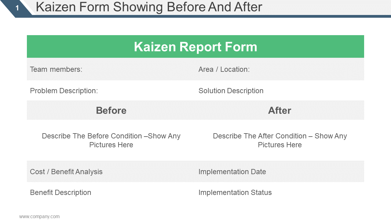 Formulario de informe Kaizen Plantilla de PowerPoint editable