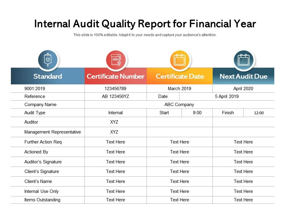 Internal Audit Quality Report For Financial Year