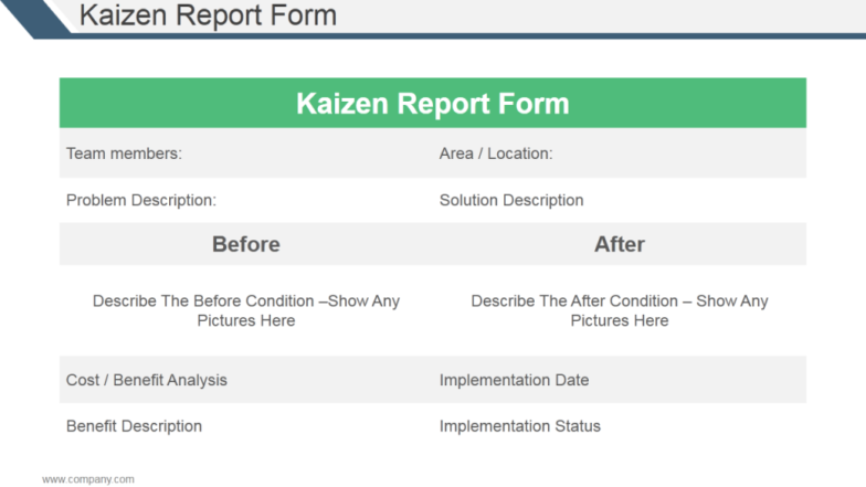 Modelo de PowerPoint editável do formulário de relatório Kaizen