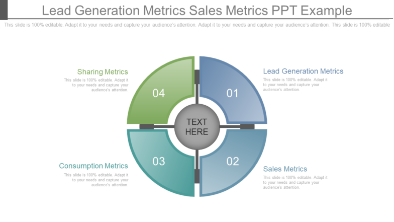 Lead Generation Metrics Sales Metrics