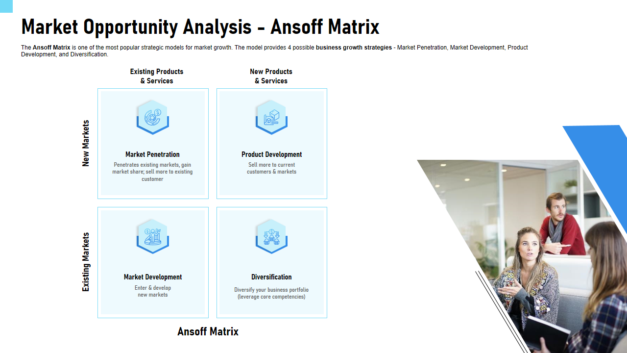 Market Opportunity Analysis - Ansoff Matrix