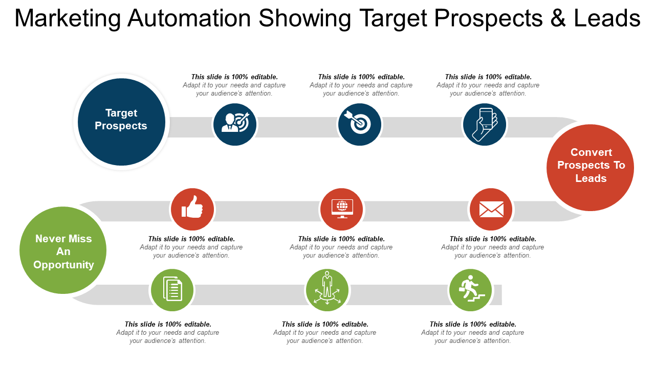 Marketing Automation Showing Target Prospects And Leads