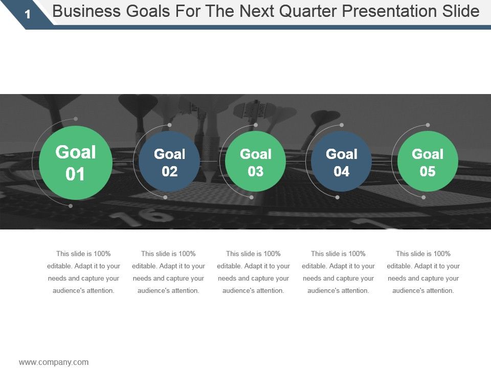 Objectifs commerciaux pour la diapositive de présentation du prochain trimestre