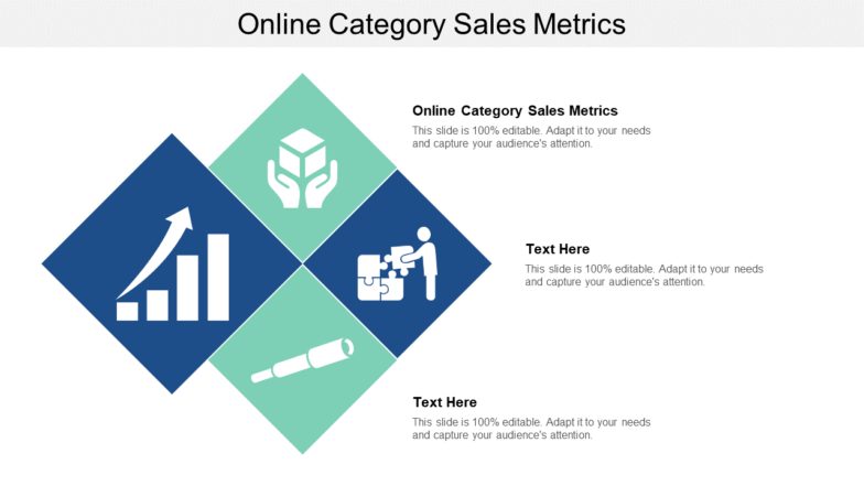 Online Category Sales Metrics PPT PowerPoint