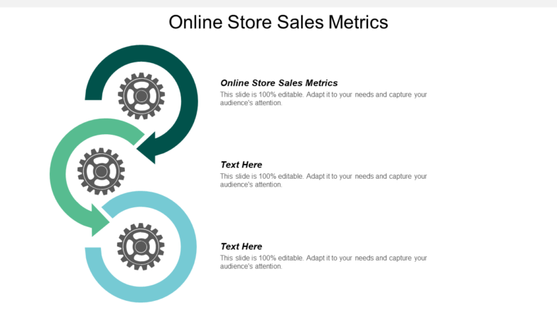 Online Store Sales Metrics PPT PowerPoint Presentation