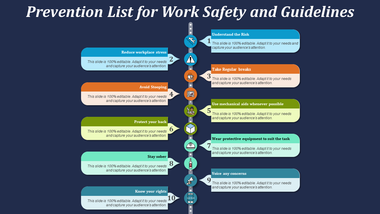 Prevention List For Work Safety And Guidelines