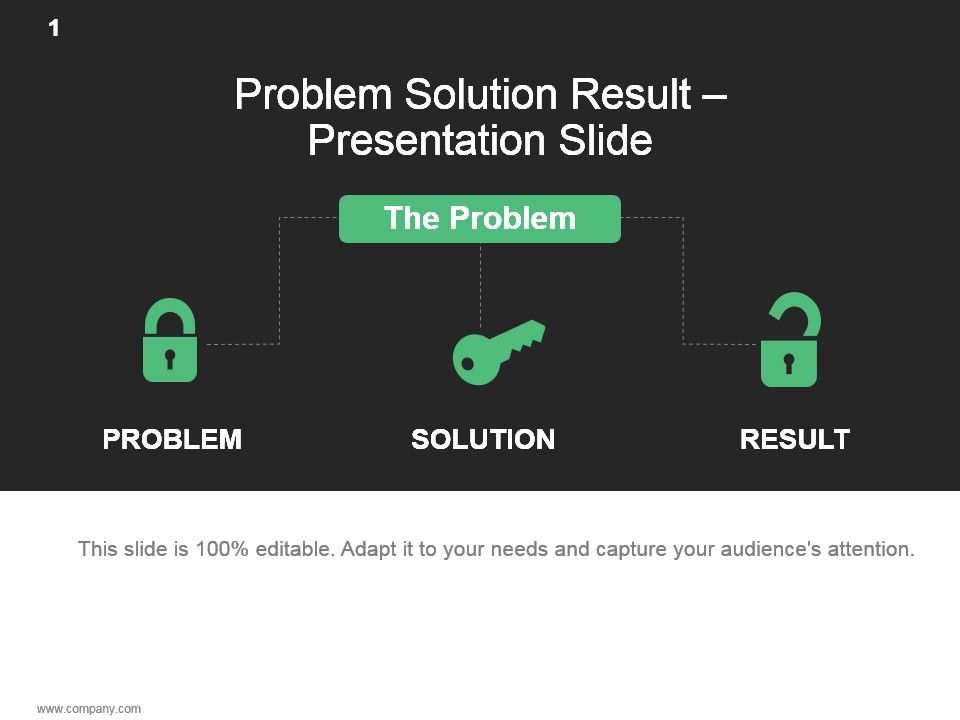 Problème Solution Résultat Diapositive de présentation