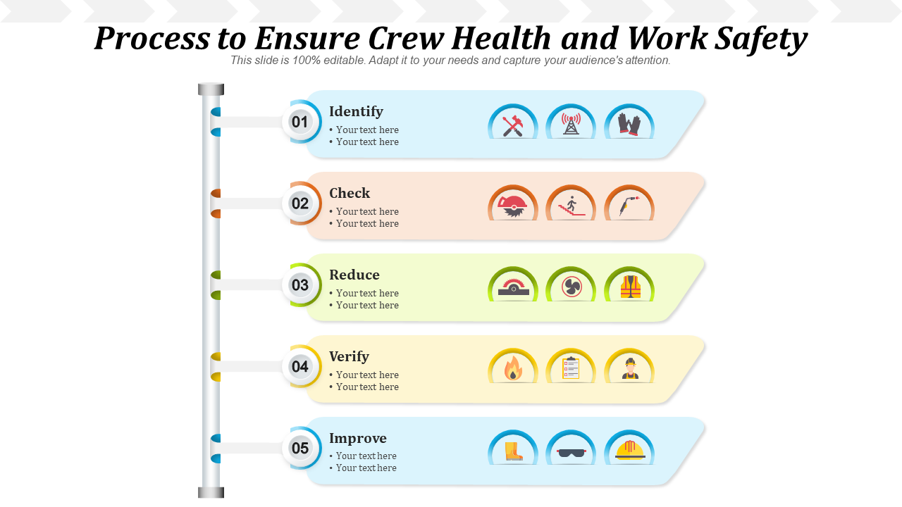 Process To Ensure Crew Health And Work Safety