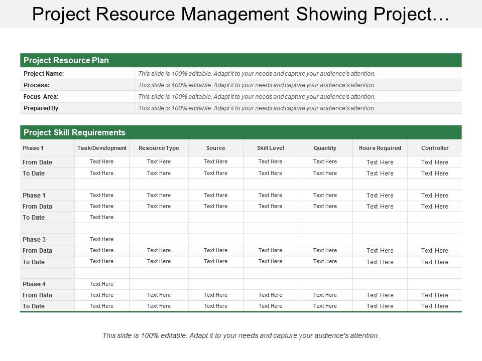 Project Resource Management PPT