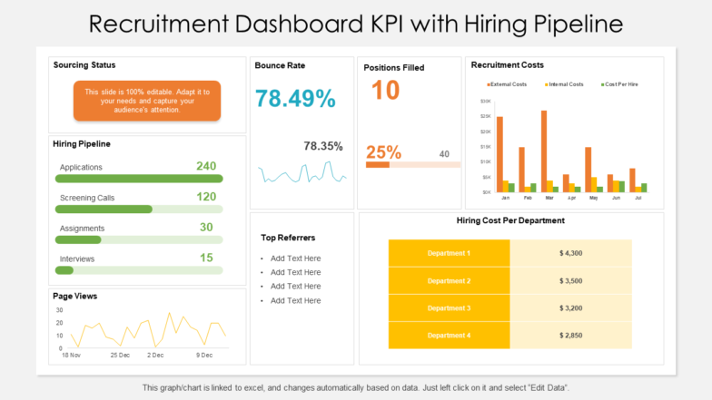 Recruitment Dashboard KPI With Hiring Pipeline