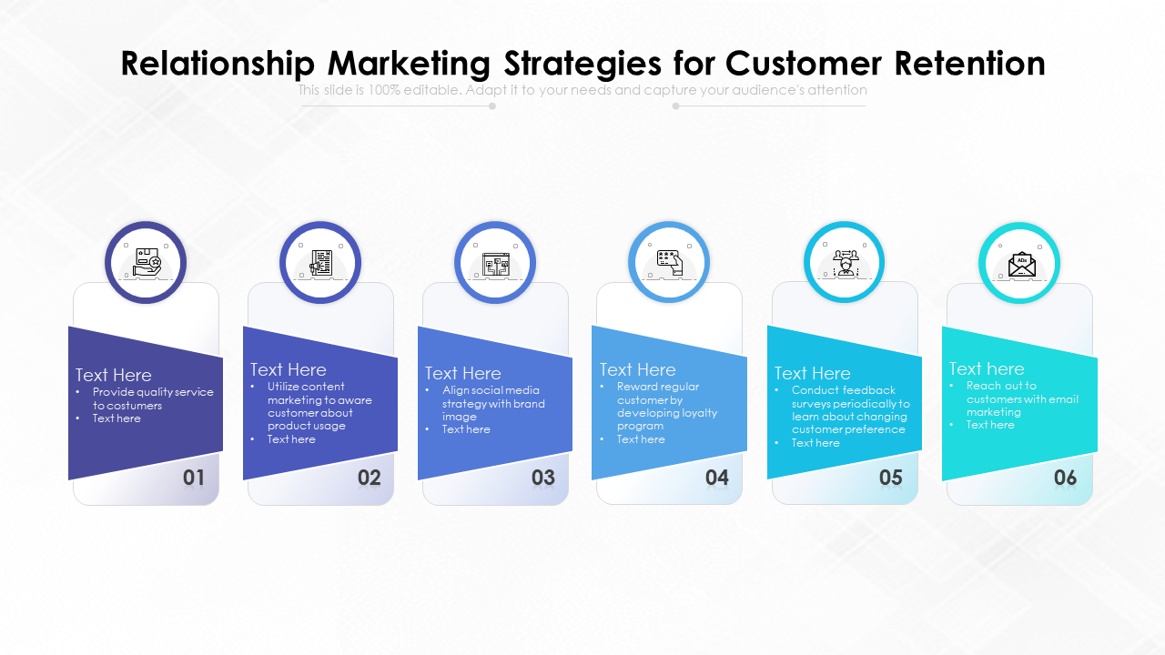 Relationship Marketing Strategies