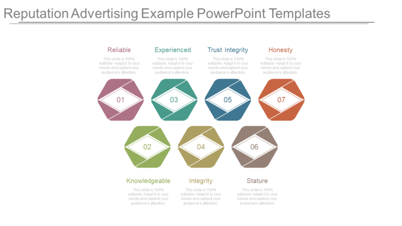 Reputation Advertising Example PowerPoint Templates