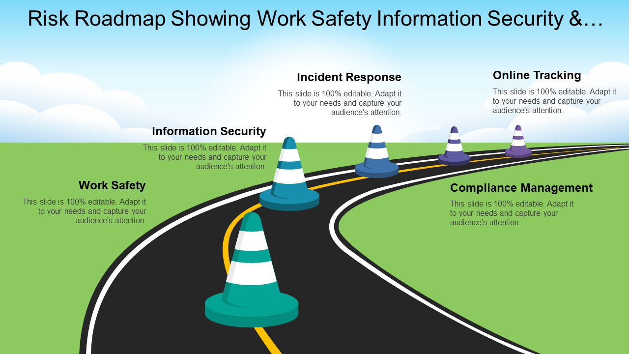 Risk Roadmap Showing Work Safety Information Security