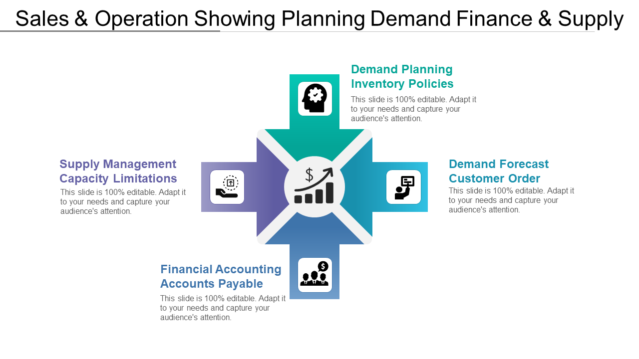 Sales And Operation Showing Planning Demand Finance