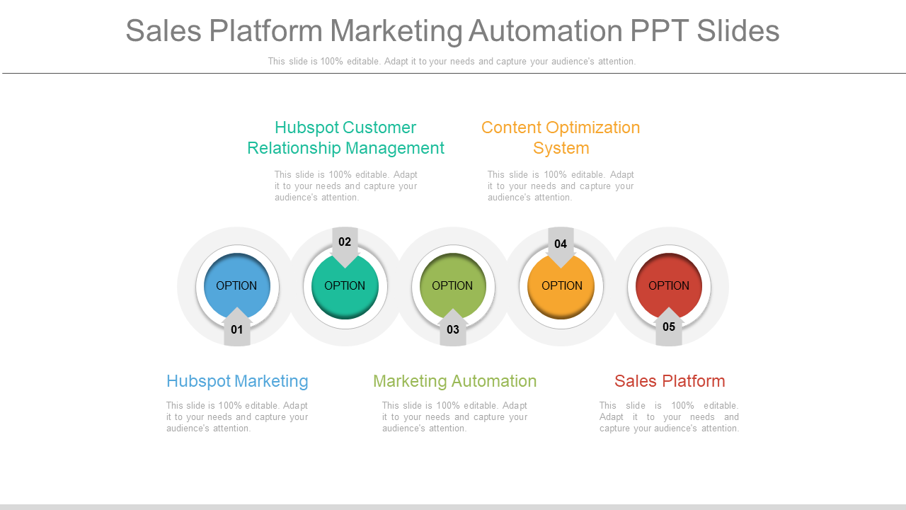 Sales Platform Marketing Automation PPT