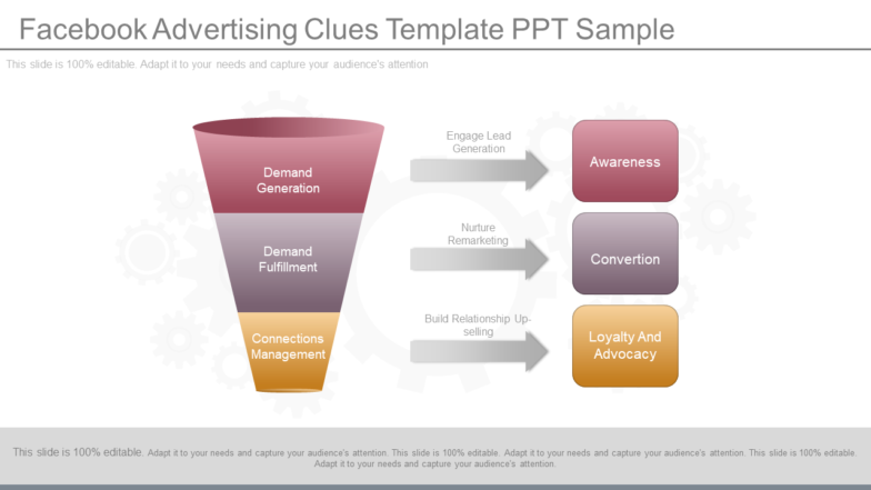 Use Facebook Advertising Clues Template PPT Sample