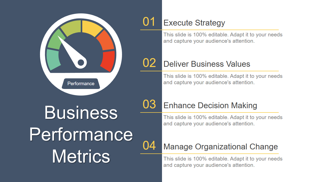 Business Performance Metrics