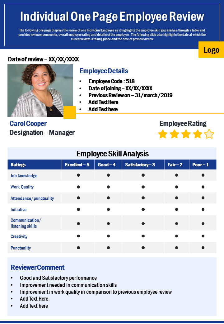 Individual One Page Employee Review