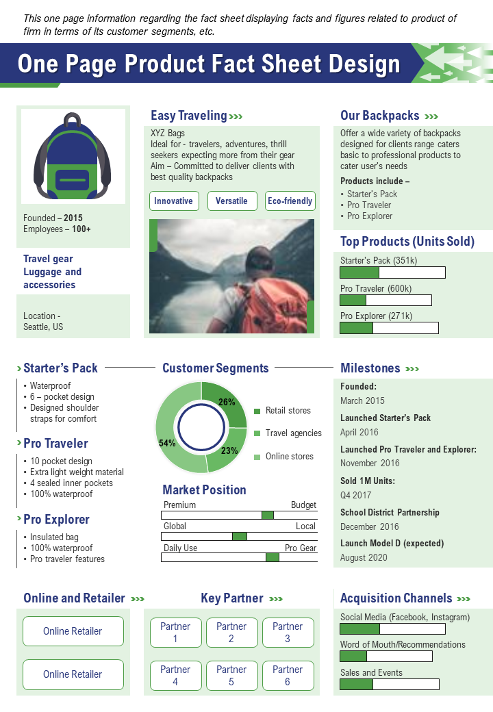 One-Page Product Fact Sheet Design Template