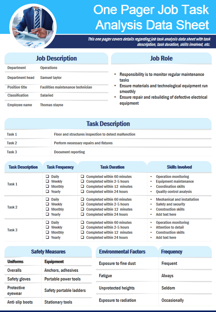 One Pager Job Task Analysis Data Sheet