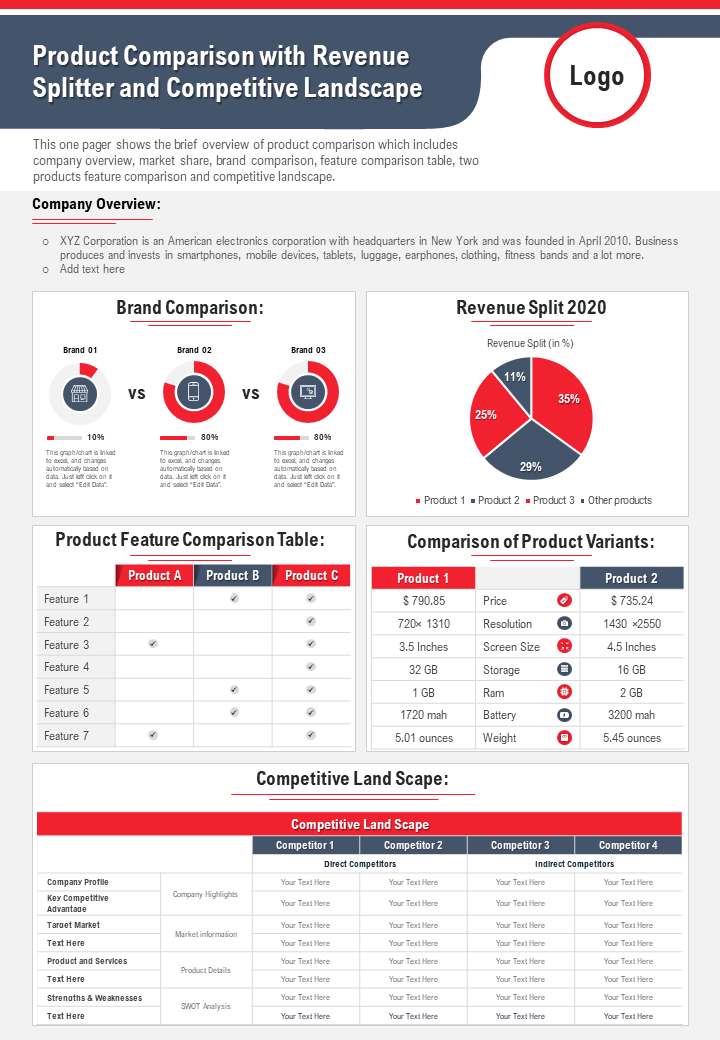 One-Page Product Comparison with Revenue Splitter and Competitive Landscape Template 