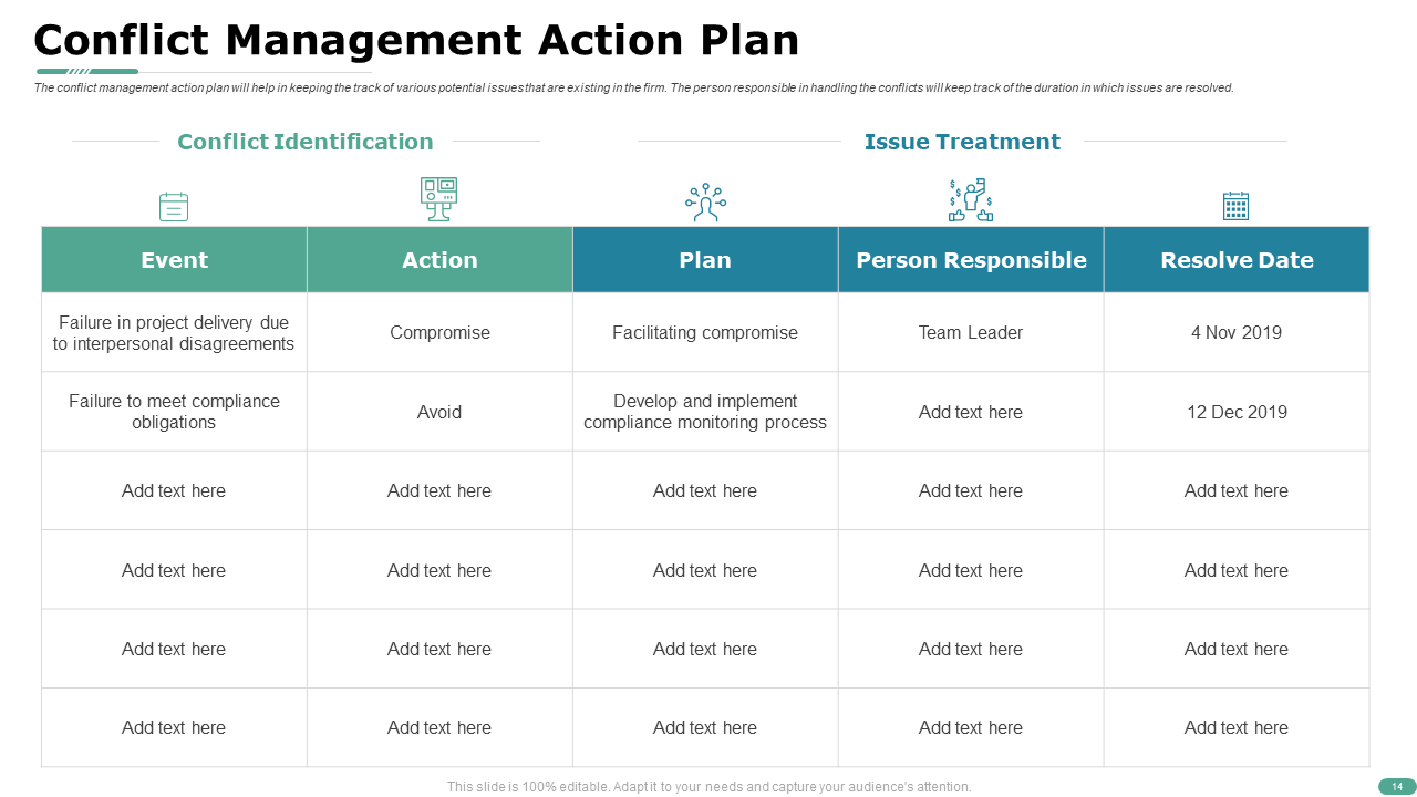 Conflict Management Action Plan Template