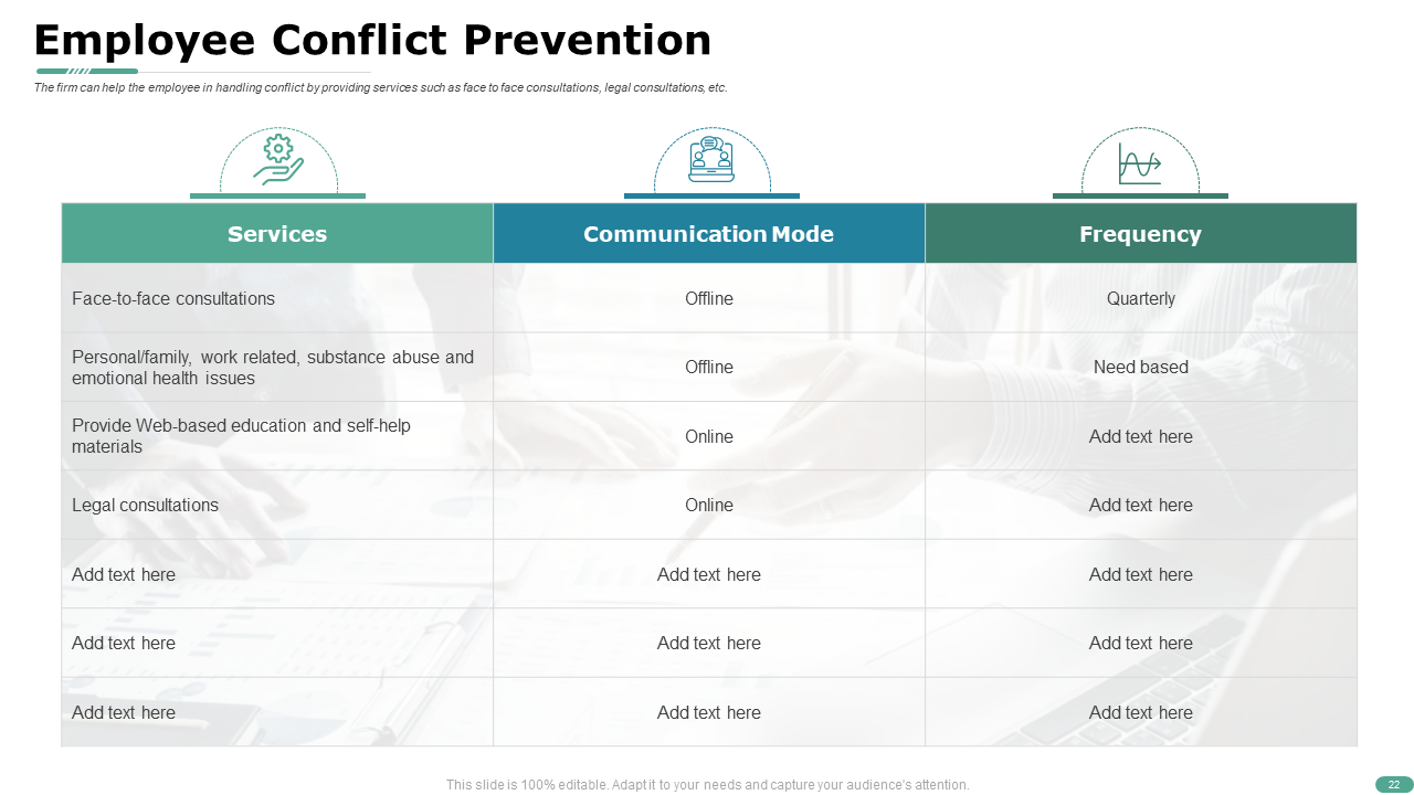 Employee Conflict Prevention Template
